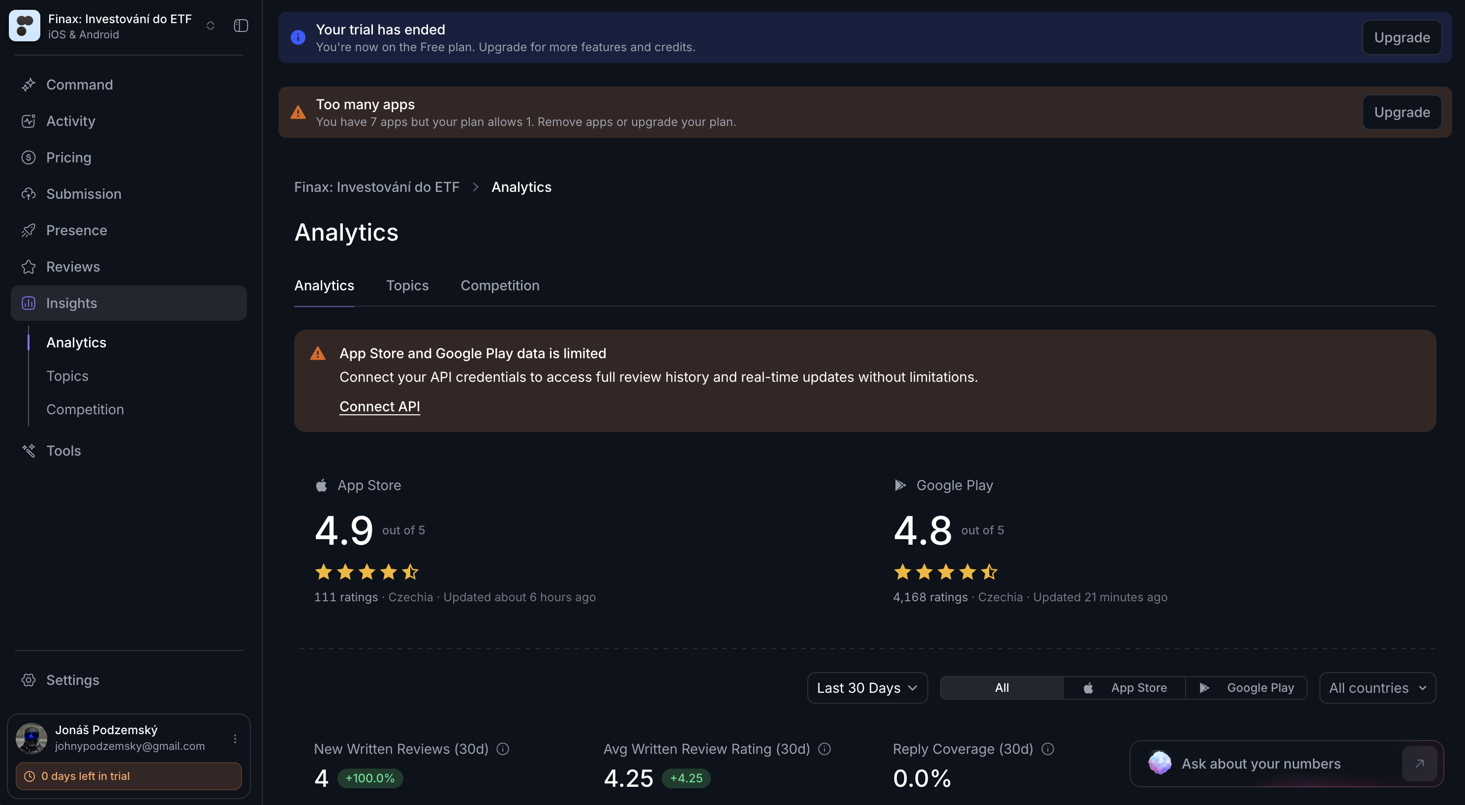 Uprate analytics dashboard showing App Store and Google Play ratings, review metrics, and API connection notices