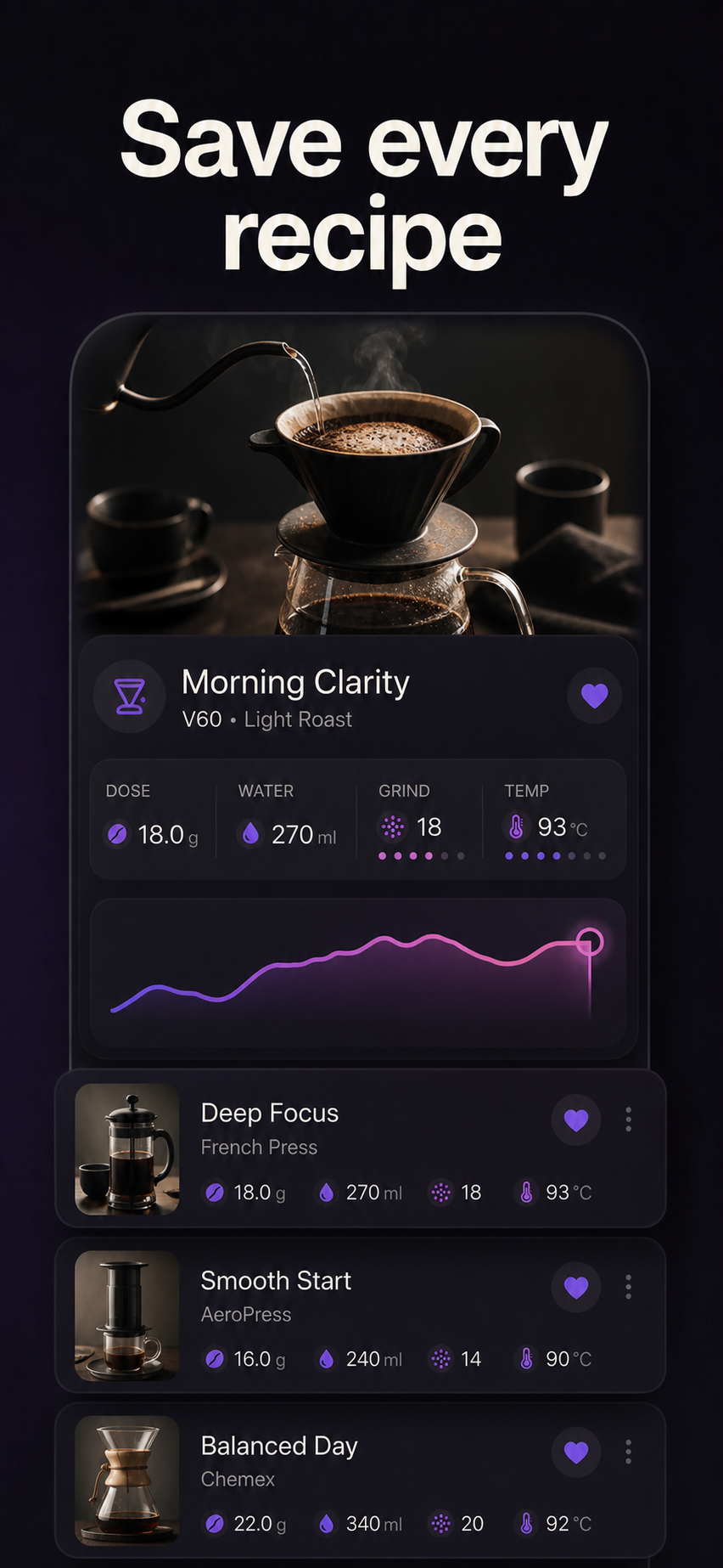 Save every recipe store screenshot